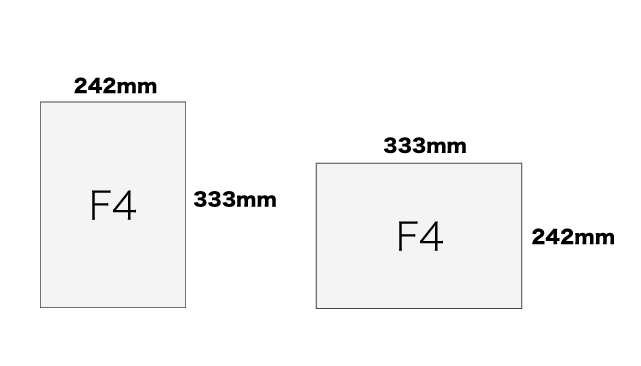 F4サイズとは？スケッチブックのF4サイズと、対応する額縁を紹介 ...